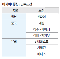 뉴스 사진